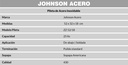 JOHNSON PILETA MOD. ZZ 52 / 18