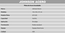 JOHNSON PILETA MOD. ZZ52 B