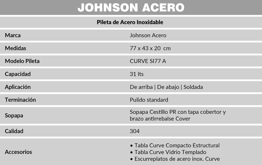 JOHNSON PILETA MOD.  CURVE